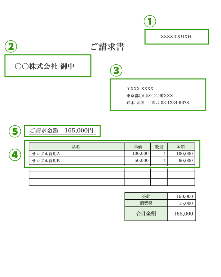 一人親方の請求書に必ず書くべき5項目