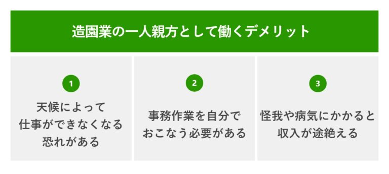 造園業の一人親方として働くデメリット