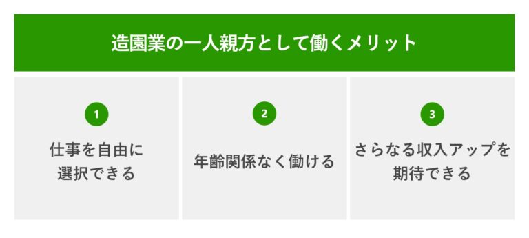 造園業の一人親方として働くメリット