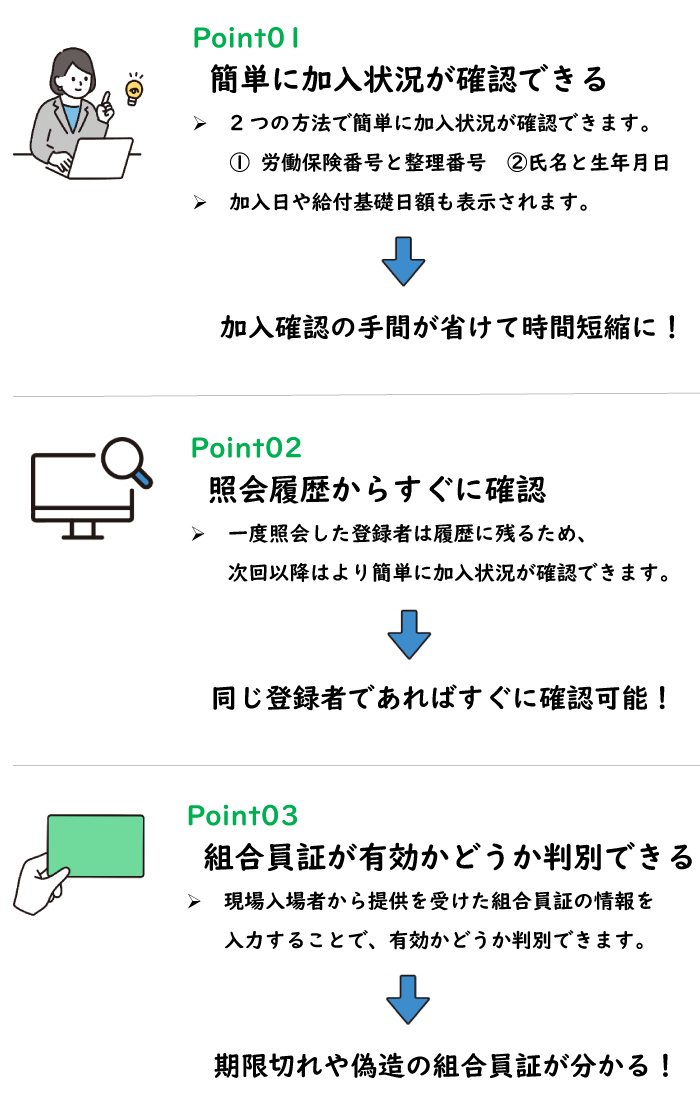 労災保険加入確認サービス